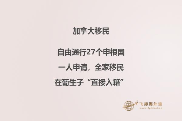 加拿大留学移民政策解读,目前适合留学移民加拿大吗?