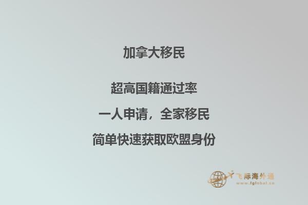 加拿大曼省投资移民政策介绍,申请条件是什么?