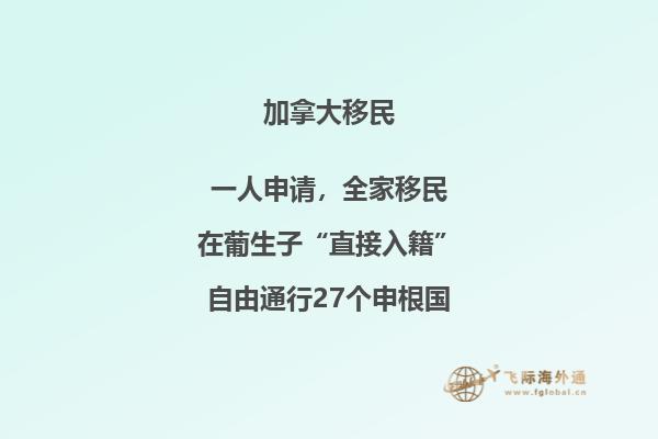 加拿大移民生活费用贵吗,你能负担得起吗?