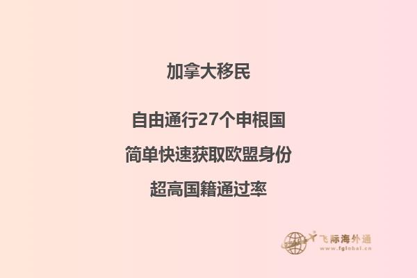 去加拿大留学，雅思要多少分？