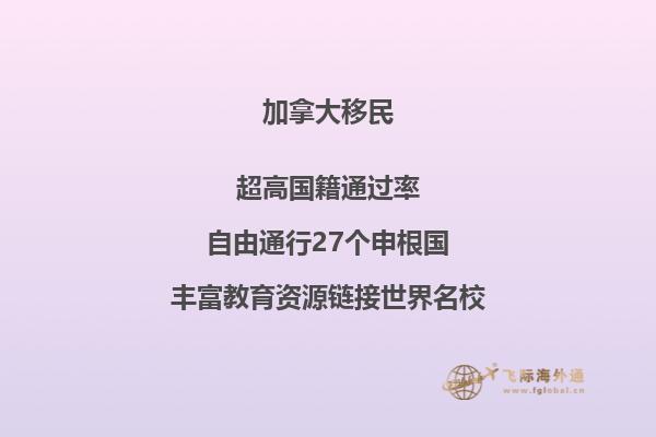 加拿大BC省地理环境好不好