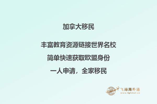 留学加拿大生活费怎么样