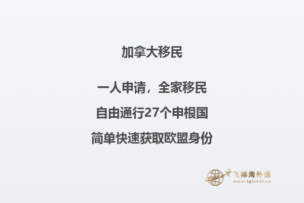 加拿大移民项目费用怎么样