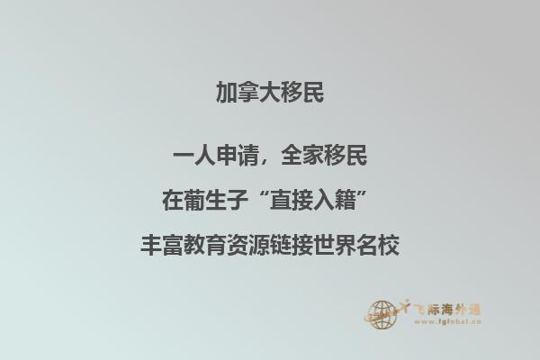 加拿大房地产市场表现如何，各大城市房价怎么样？