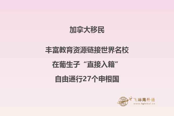 加拿大房价怎么样，值得购买吗？