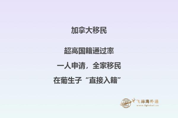 加拿大留学费用一览表，留学加拿大需要这么多钱！