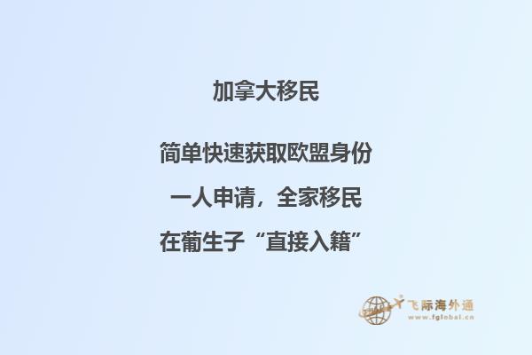 加拿大留学费用一览表,留学加拿大需要这么多钱!