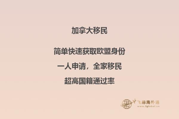 高中留学加拿大费用