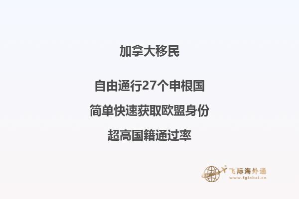 加拿大移民项目优点有哪些