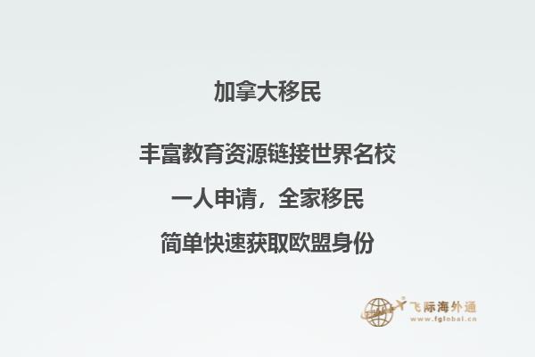 加拿大大学留学学费贵吗