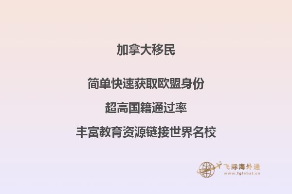 加拿大高中留学费用