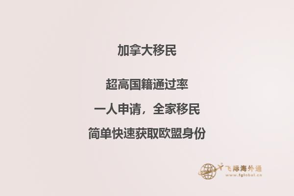 加拿大高中留学费用