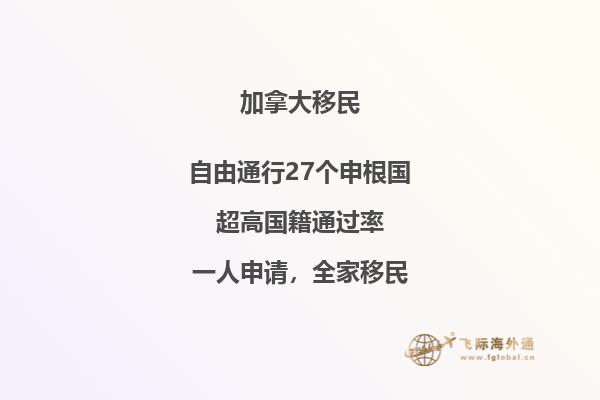 外国人在加拿大买房可以贷款吗,花三分钟,了解一下!