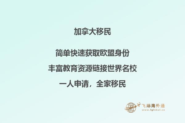初中留学加拿大条件
