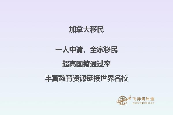 加拿大护照申请流程