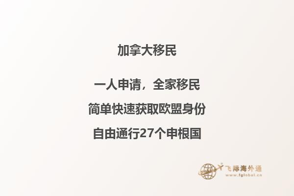加拿大投资移民有哪些要求
