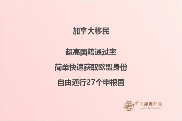 加拿大高中留学费用一年需要准备多少,三分钟了解一下!