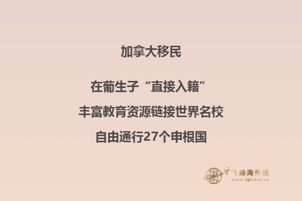 加拿大移民雅思要求,加拿大魁省投资移民申请条件是什么?