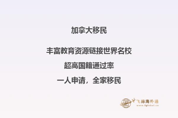 加拿大曼省留学移民流程复杂吗,申请条件是什么?