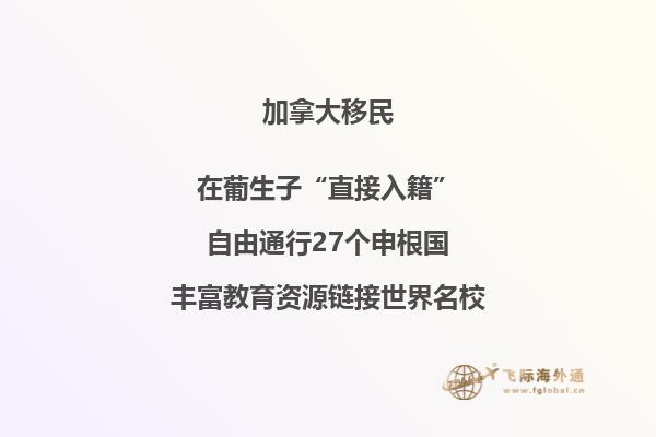 加拿大硕士留学费用如何