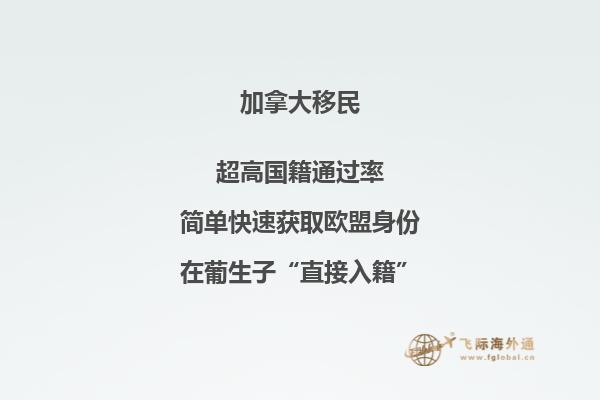 加拿大留学签证材料清单盘点，留学优势是什么？