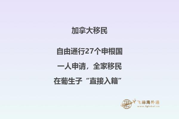 加拿大曼省留学移民适合哪些人,你是以下人群吗?