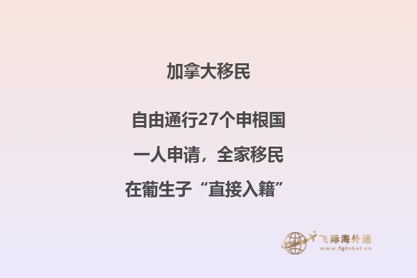 加拿大技术移民费多少钱，审理周期多久？