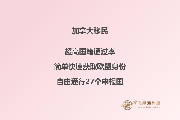 外国人买加拿大房产行吗,本文告诉你答案!