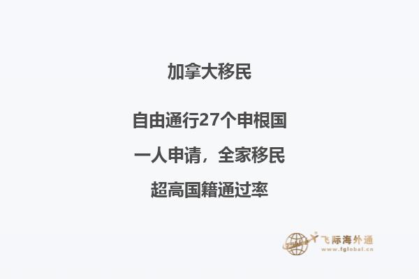 加拿大留学注意事项