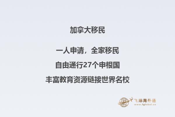 加拿大NOC职业列表作用是什么,具体是哪些职业?