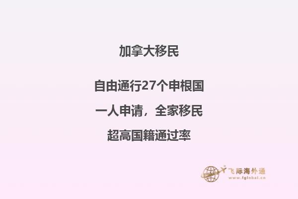 加拿大曼省留学转移民容易吗?曼省留学移民条件告诉你!