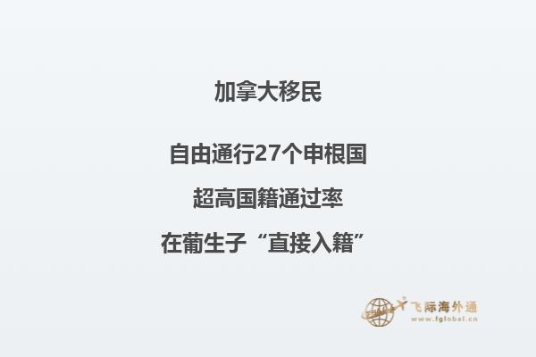 加拿大萨省怎么样,留学萨省如何?