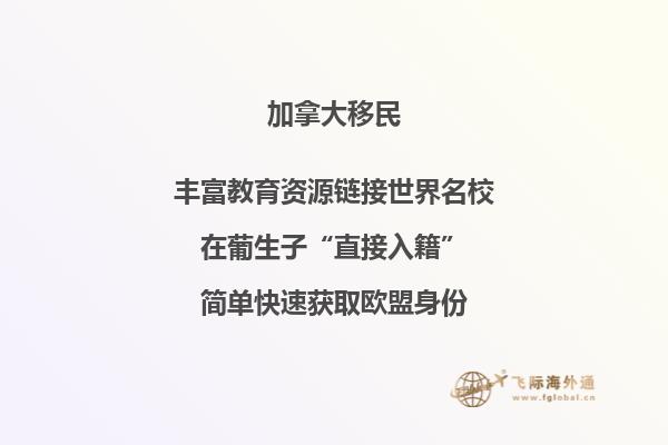加拿大移民体检查什么,体检不过关怎么办?