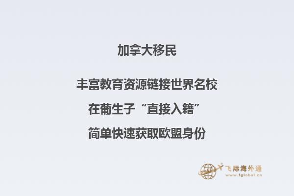 加拿大多伦多房产多少钱
