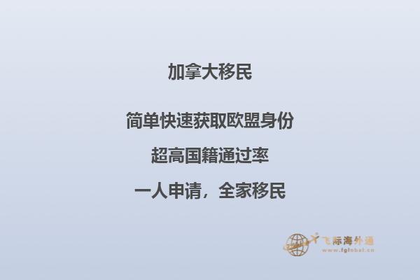 加拿大研究生留学可以打工吗