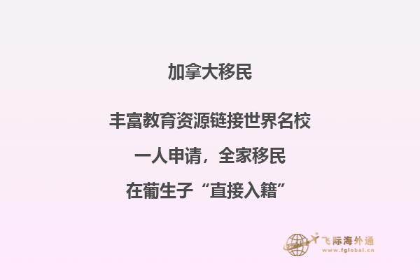 留学加拿大硕士费用