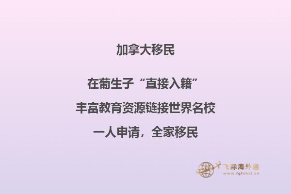 加拿大移民城市选择，大家都会选择哪些城市？