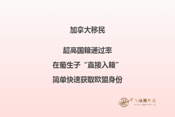 加拿大绿卡的福利待遇