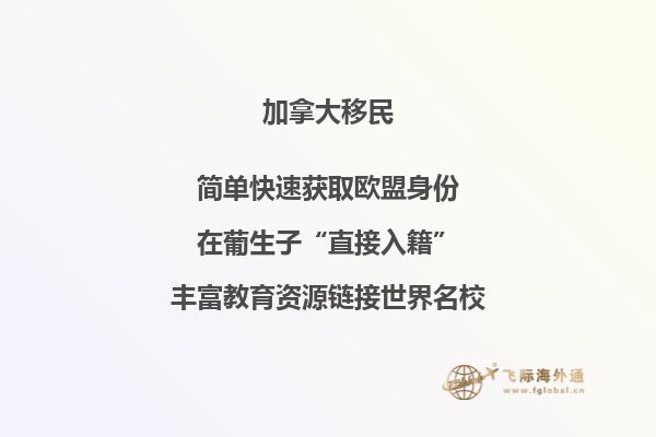 加拿大房价多少人民币一平,房产市场值得投资吗?