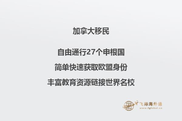 加拿大萨省怎么样，对于萨省有哪些疑问？