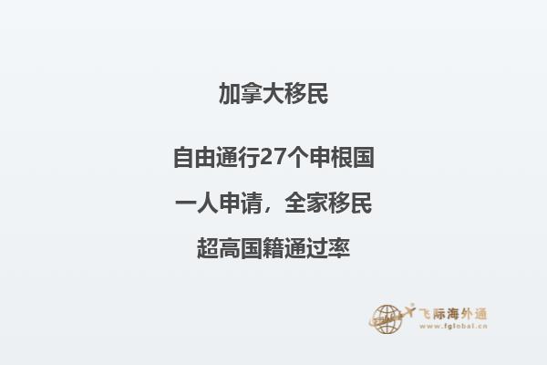 投资移民加拿大项目风险是什么