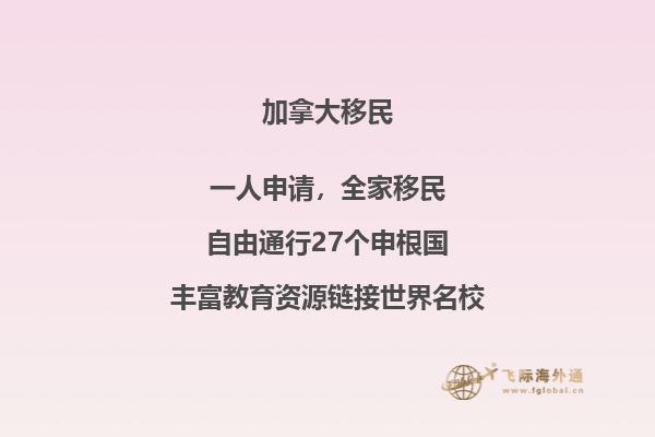 怎么去加拿大买房子