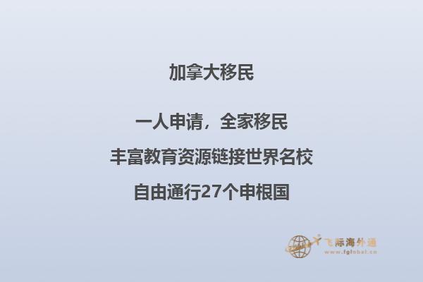 加拿大初中留学申请条件，流程是什么？