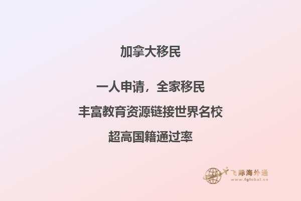 加拿大初中留学申请条件,流程是什么?
