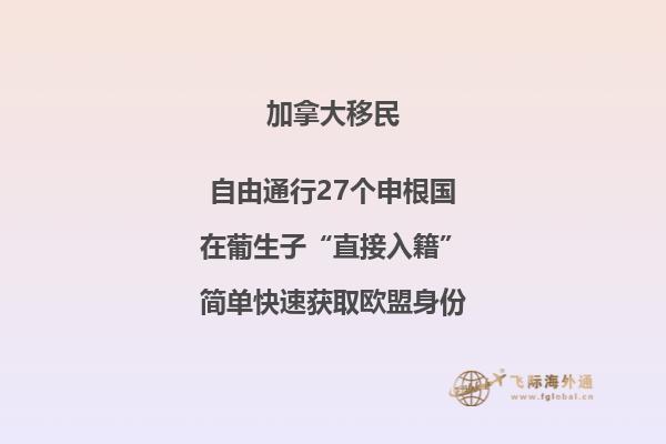 加拿大移民生活成本,各省都不一样!