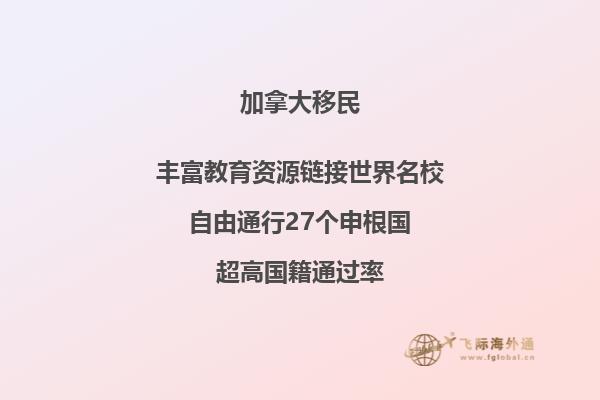 加拿大移民生活成本，各省都不一样！