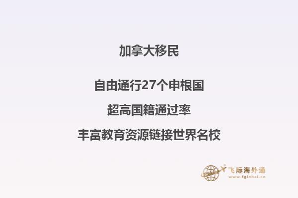 加拿大房产市场如何,房价怎么样?