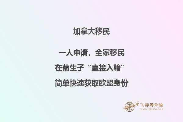 高中留学加拿大条件
