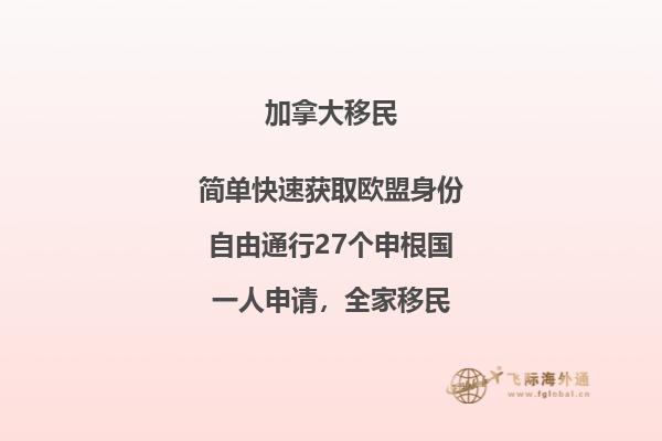 加拿大房产怎么样