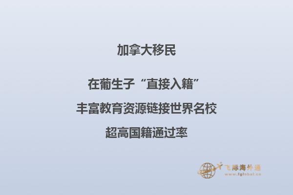 加拿大移民体检项目介绍